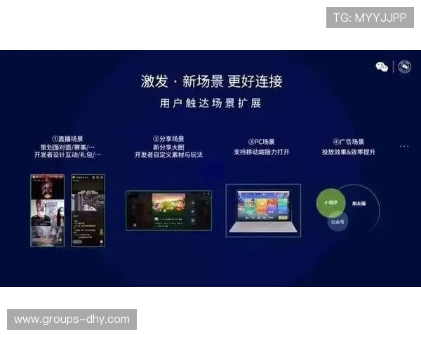 《探索无人直播时代的小游戏发展与单向互动趋势分析》